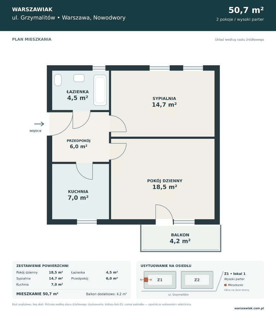 Mieszkanie 2 pok. 50.7 m² na sprzedaż – Warszawa, Nowodwory, ul. Grzymalitów – zdjęcie 2 z 16